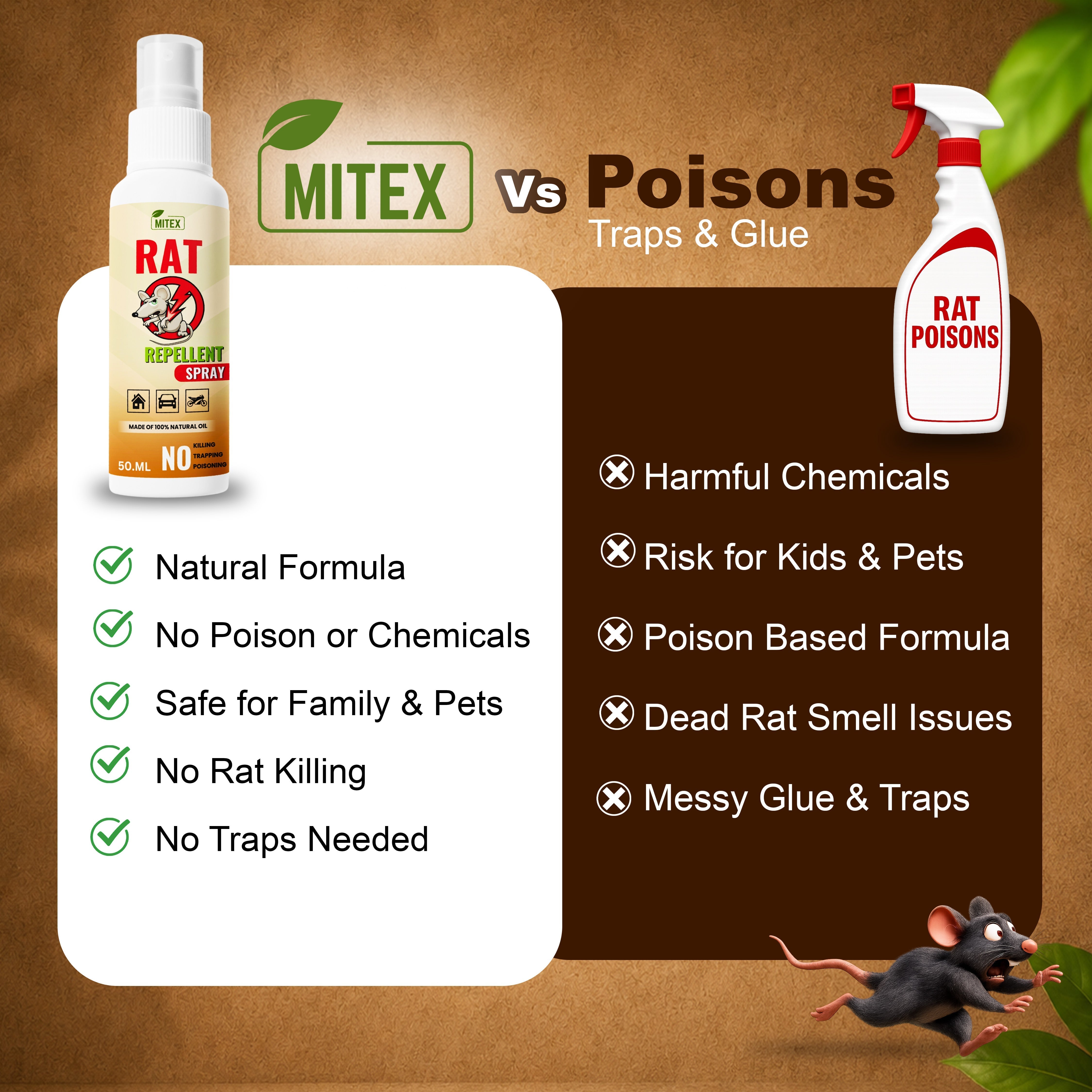 Rat Repellent Spray – Safe, Effective, and Eco-friendly